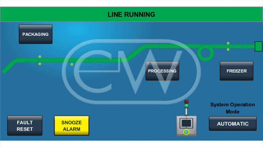 LineControlThumbnail 1024x575