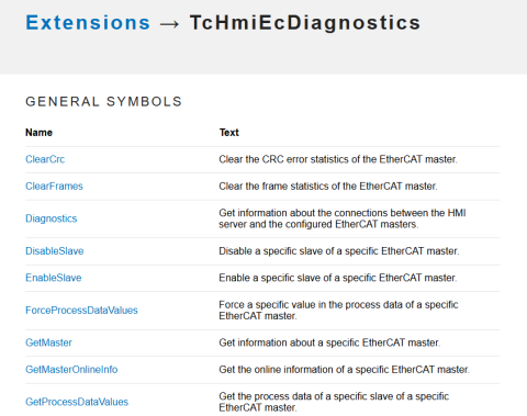 TwinCAT HMI Extension Documentation Image